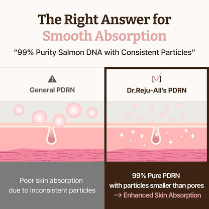 [Dr.Reju-All] Advanced PDRN Rejuvenating Cream 20ml