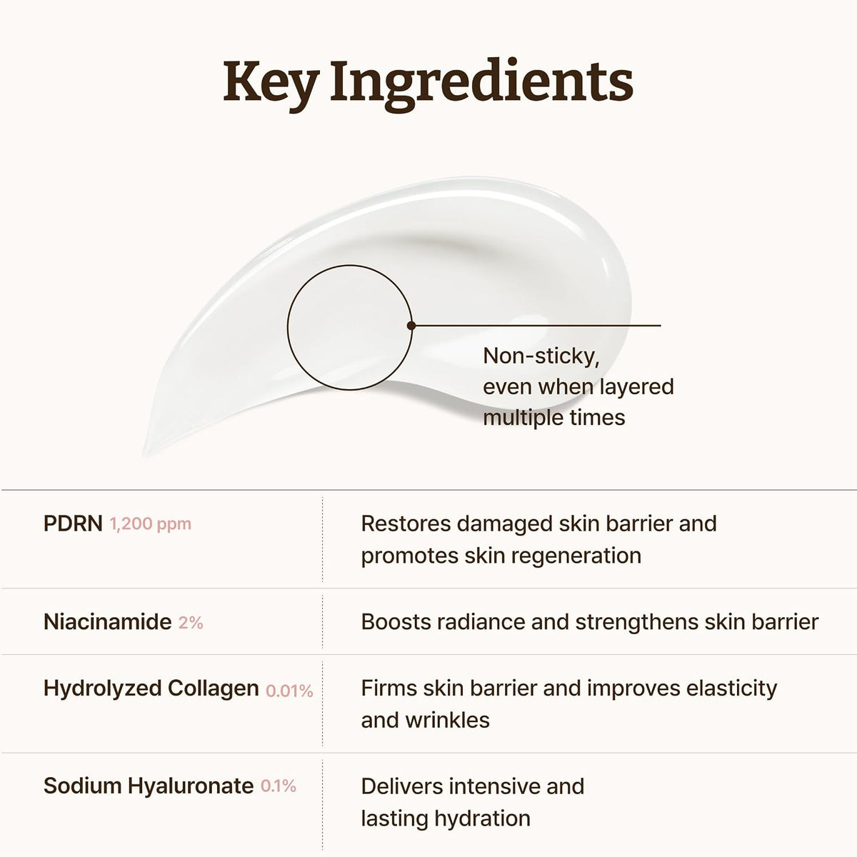 [Dr.Reju-All] Advanced PDRN Rejuvenating Cream 20ml