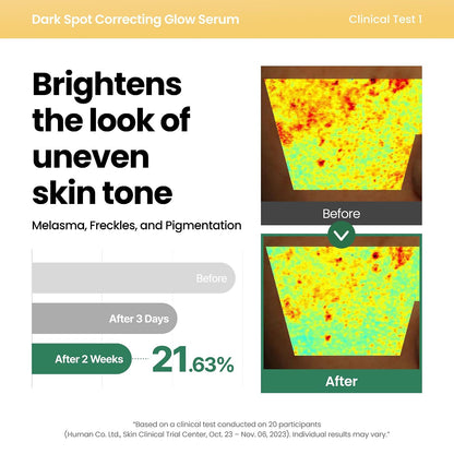 [Axis-Y] Dark Spot Correcting Glow Cream 50ml