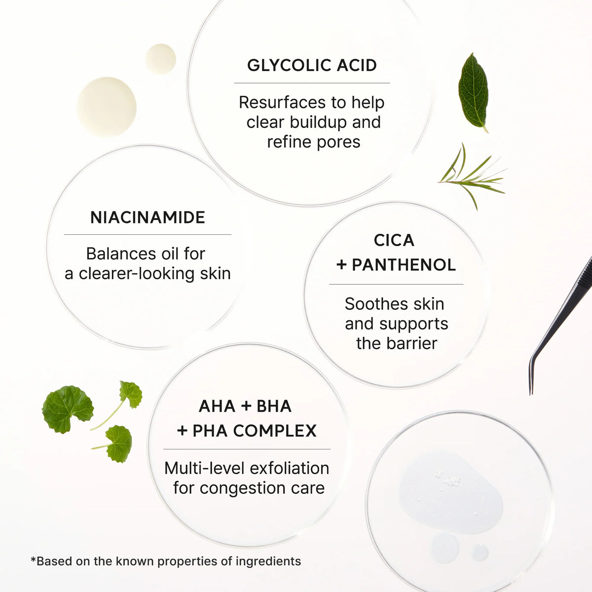 [ARENCIA] Eraser Shot Glycolic Acid Booster, Daily Clarifying Multi-Acid Formula for Smoother, Clear-Looking Skin 30ml