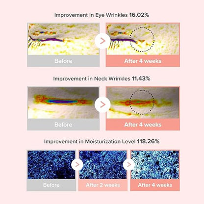 [Beauty of Joseon] Revive Eye Serum: Ginseng + Retinal 30ml