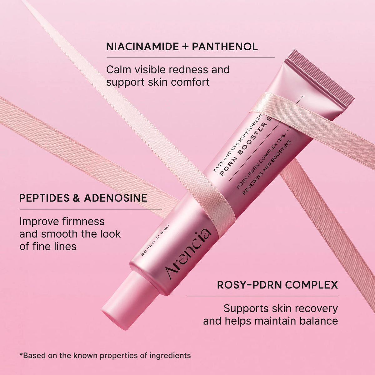 [ARENCIA] PDRN Booster Shot, Rosy-PDRN & Peptides for Glowy, Healthy Skin - Recommended for Sensitive, Red Skin