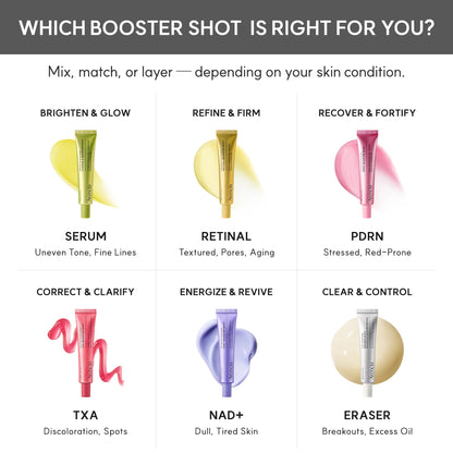 [ARENCIA] PDRN Booster Shot, Rosy-PDRN & Peptides for Glowy, Healthy Skin - Recommended for Sensitive, Red Skin