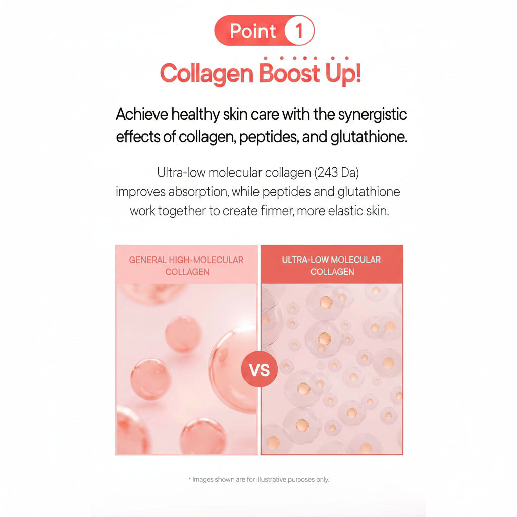 [One-day's you] Real Collagen Cream 30ml
