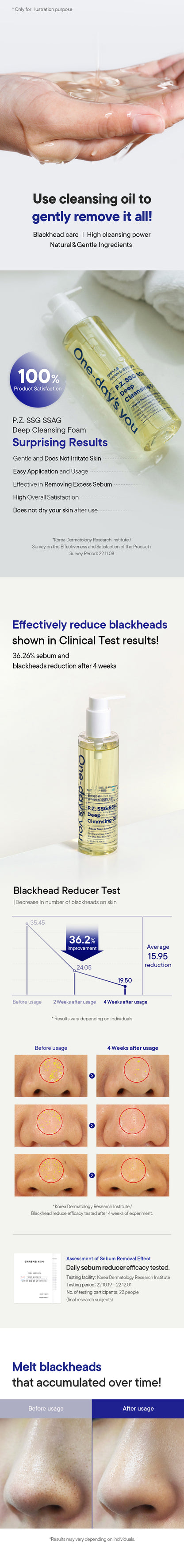 [One-day's you] P.Z Ssg Ssag Deep Cleansing Oil 200ml