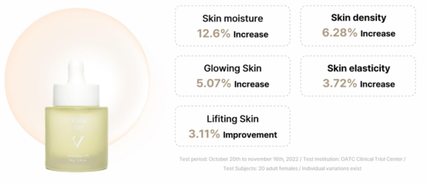 Vanini  Ylang Oil - Image 3