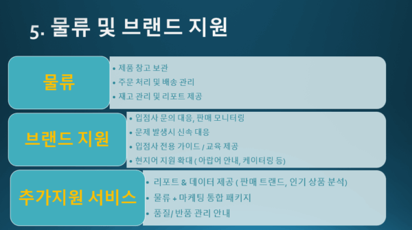 Become a Seller with MAMOSO K-Beauty - Image 13