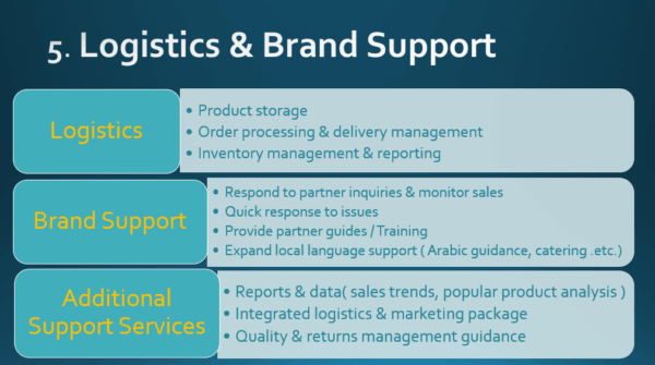 Become a Seller with MAMOSO K-Beauty (EN) - Image 13