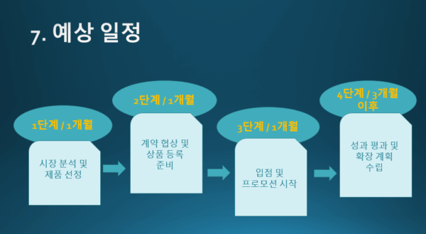 Become a Seller with MAMOSO K-Beauty - Image 15