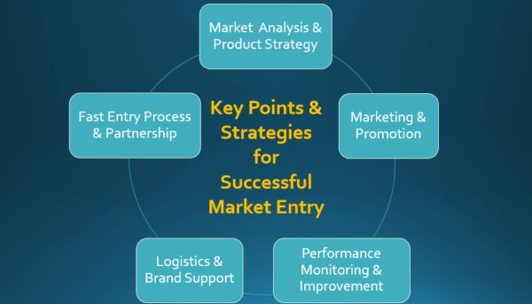 Become a Seller with MAMOSO K-Beauty (EN) - Image 4