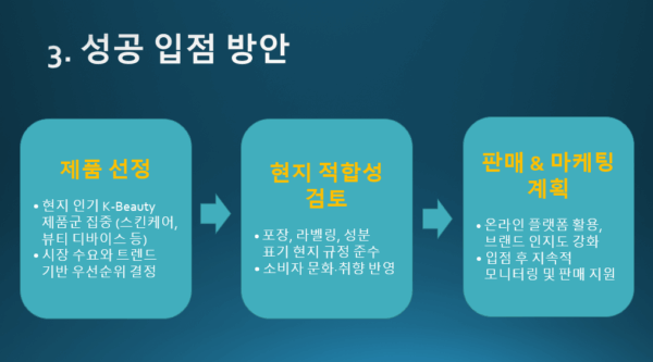 Become a Seller with MAMOSO K-Beauty - Image 6