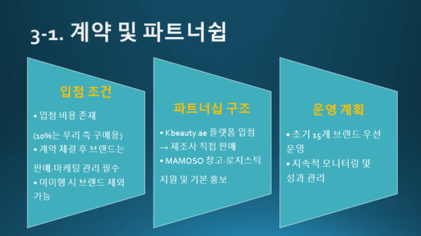 Become a Seller with MAMOSO K-Beauty - Image 7